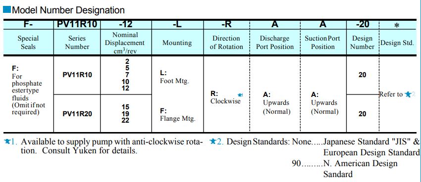 bom-canh-gat-2-tang-pv11r-seri