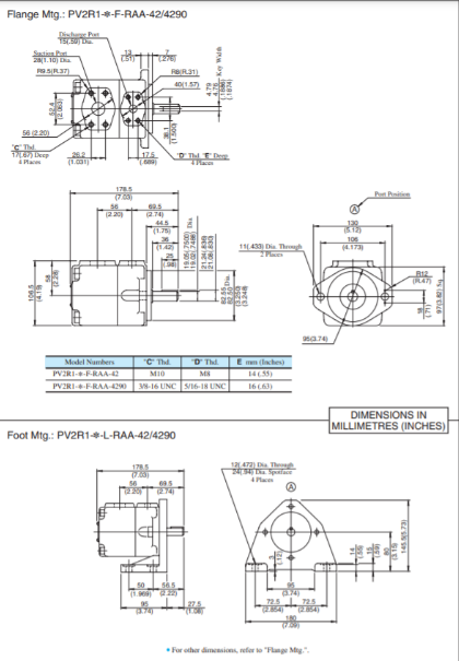 Bản vẽ kích thước lắp đặt bơm PV2R1-19-F-RAA-42 Yuken 