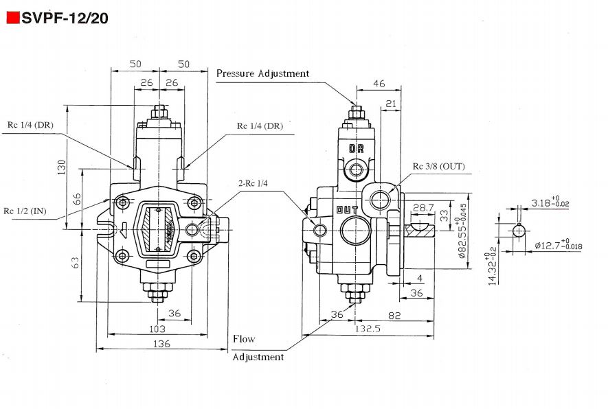 bom-canh-gat-dieu-chinh-luu-luong-va-ap-suat-svpf