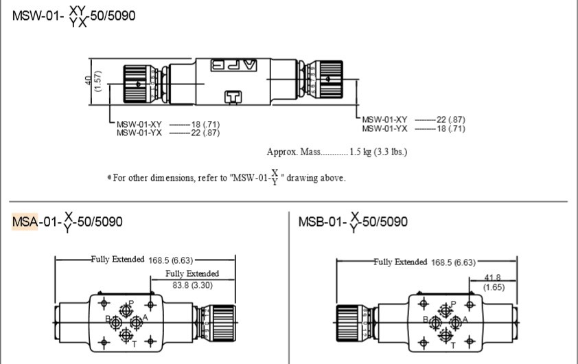 van-tiet-luu-modul-msa-msb-msw-01