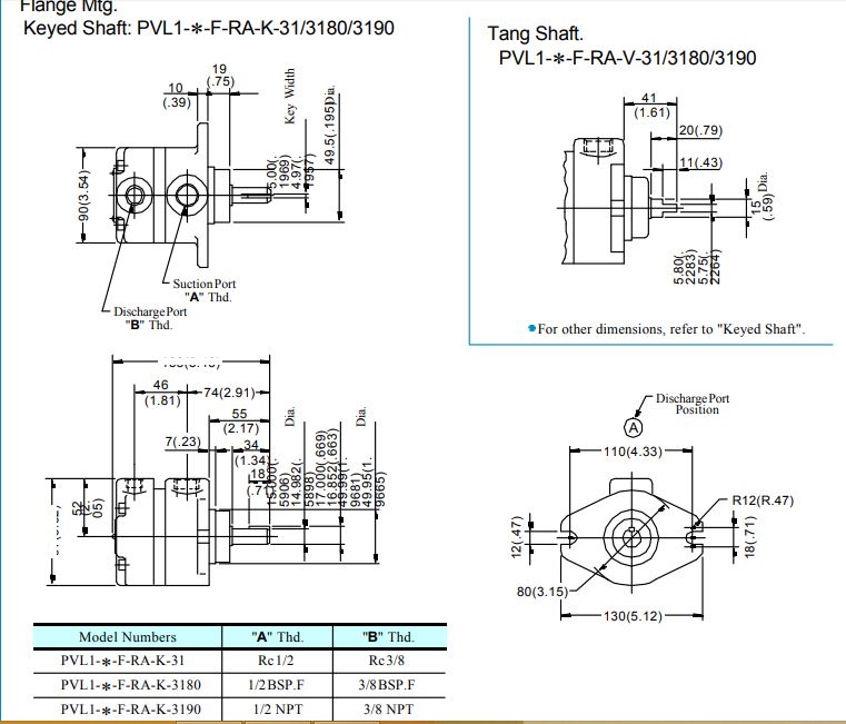 bom-thuy-luc-don-plv-series