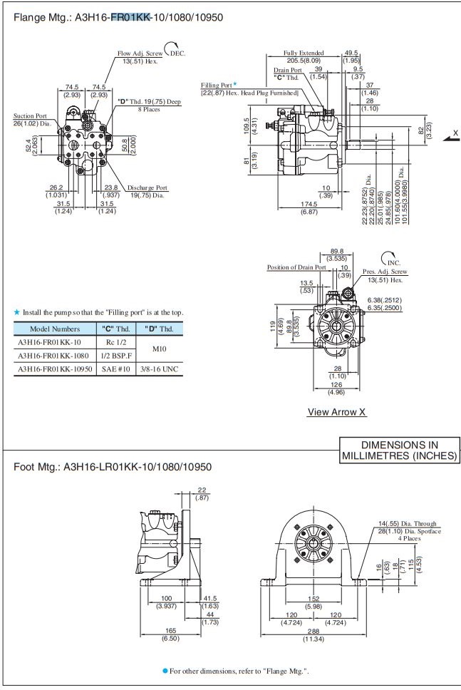 bom-thuy-luc-piston-a3h-series