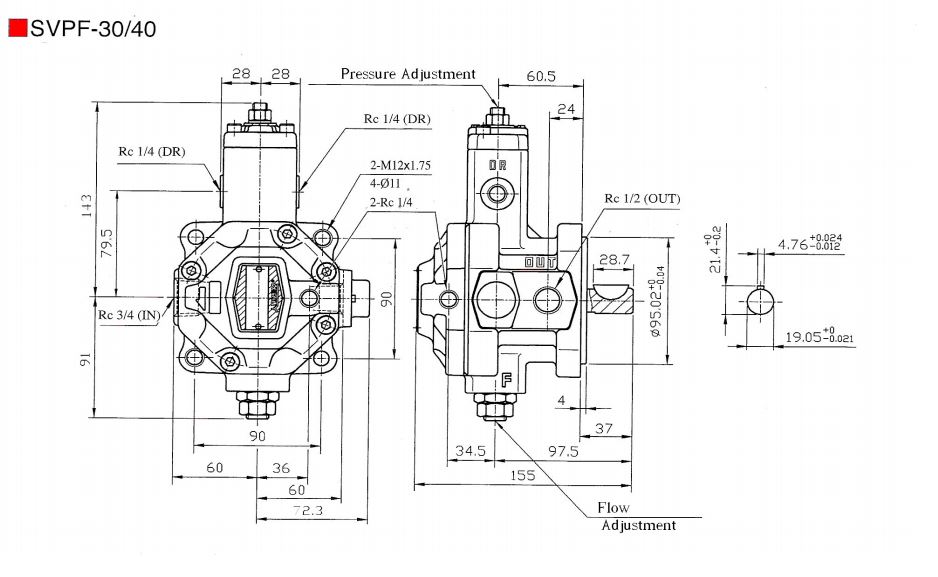 bom-canh-gat-dieu-chinh-luu-luong-va-ap-suat-svpf