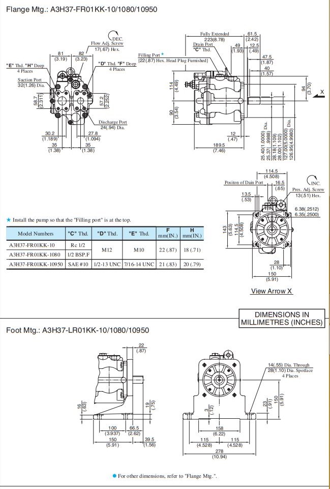 bom-thuy-luc-piston-a3h-series