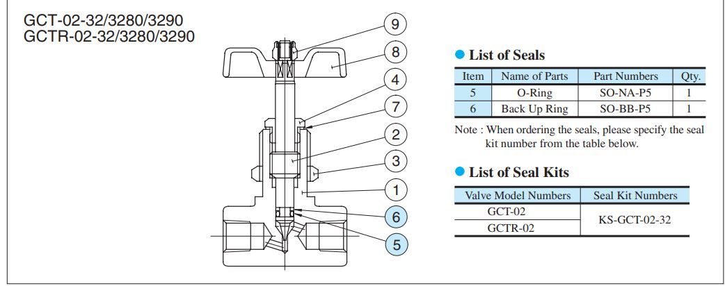 van-khoa-dong-ho-yuken-gct