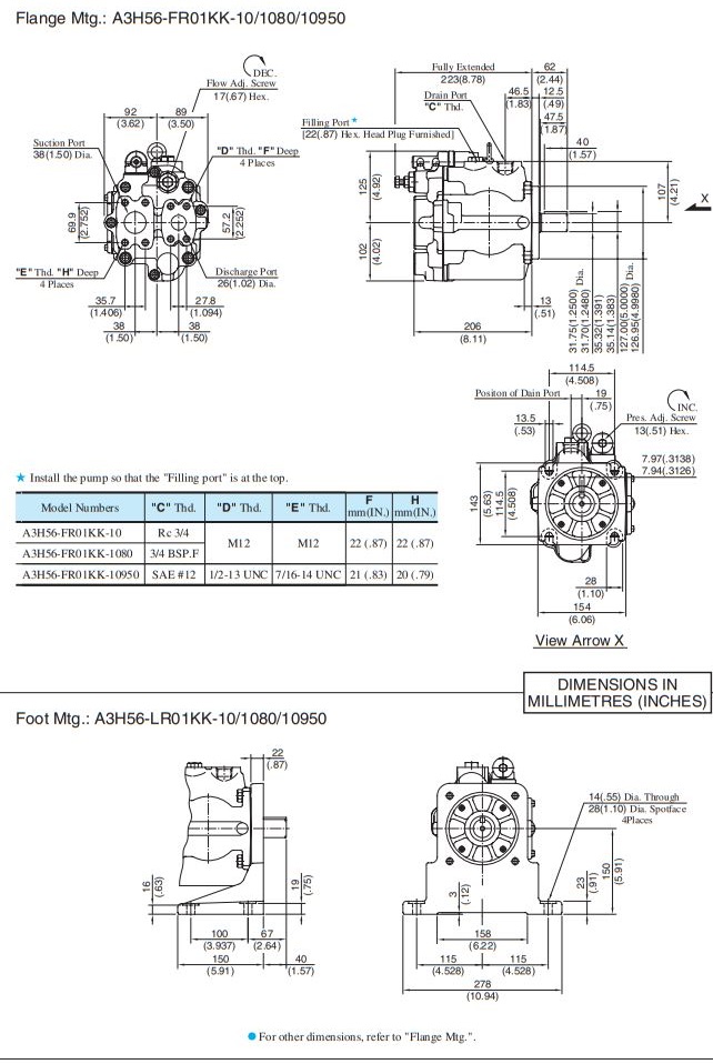 bom-thuy-luc-piston-a3h-series