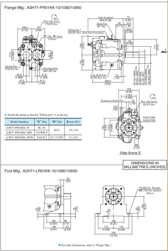 bom-thuy-luc-piston-a3h-series
