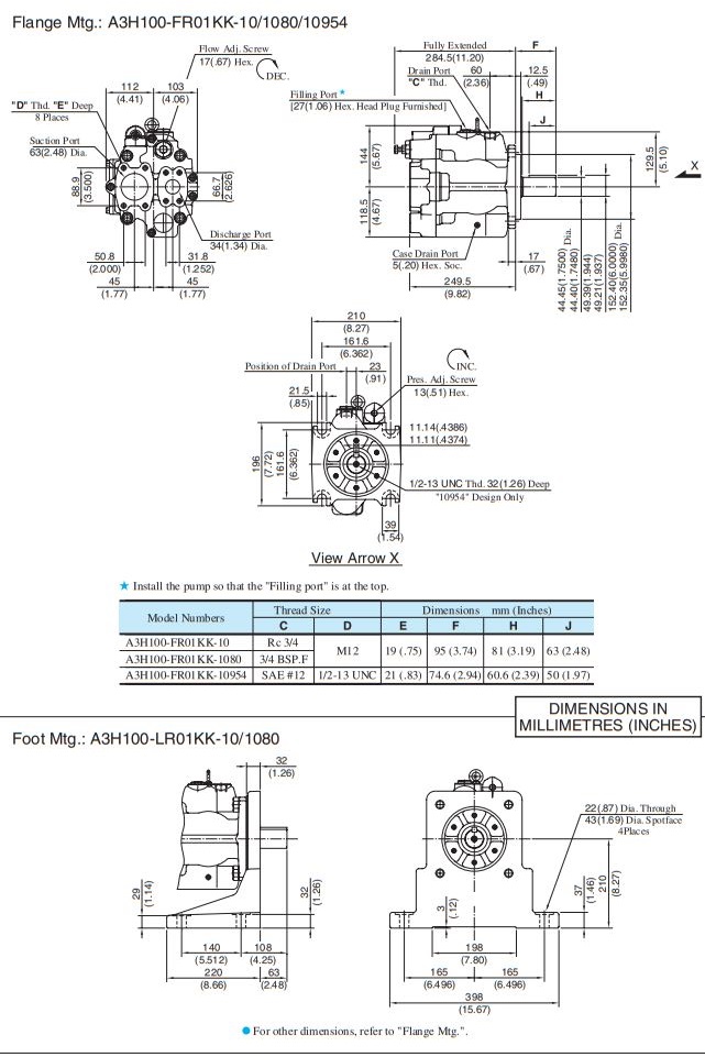 bom-thuy-luc-piston-a3h-series