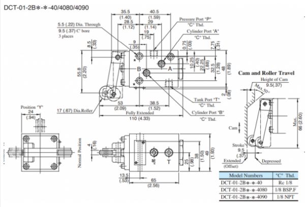 Kích thước lắp đặt van điều hướng giới hạn DCT-01-2B*-*-40 Yuci Yuken