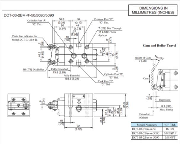 Kích thước lắp đặt van điều hướng Yuci Yuken DCT-03-2B*-*-50 