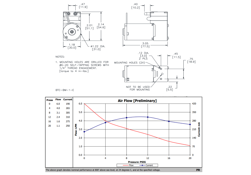 Kích thước lắp đặt bơm màng thu nhỏ Parker B.1C60E1 H12VDC