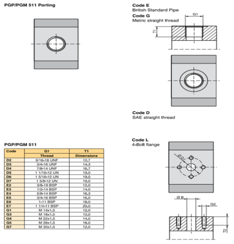 Kích thước lắp đặt bơm bánh răng 2 tầng PGP511B0190CB1H2NE5E3S−511A014 