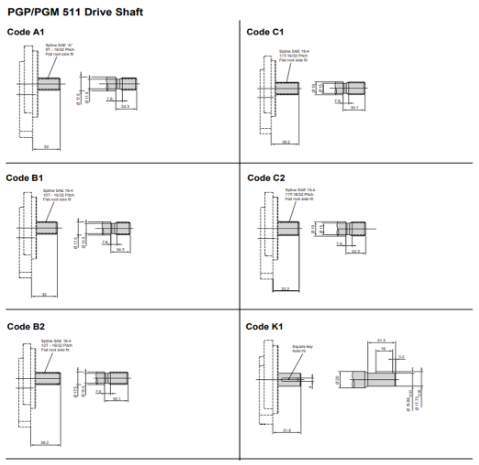 Kích thước lắp đặt bơm bánh răng 2 tầng PGP511B0190CB1H2NE5E3S−511A014 