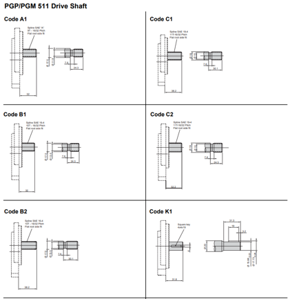 Kích thước lắp đặt bơm bánh răng 2 tầng PGP511B0190CB1H2NE5E3S-511A014 