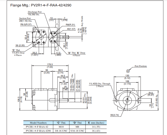 Ban-ve-kich-thuoc-lap-dat-Bom-canh-gat-Yuken-model-PV2R1-17-F-1RAA