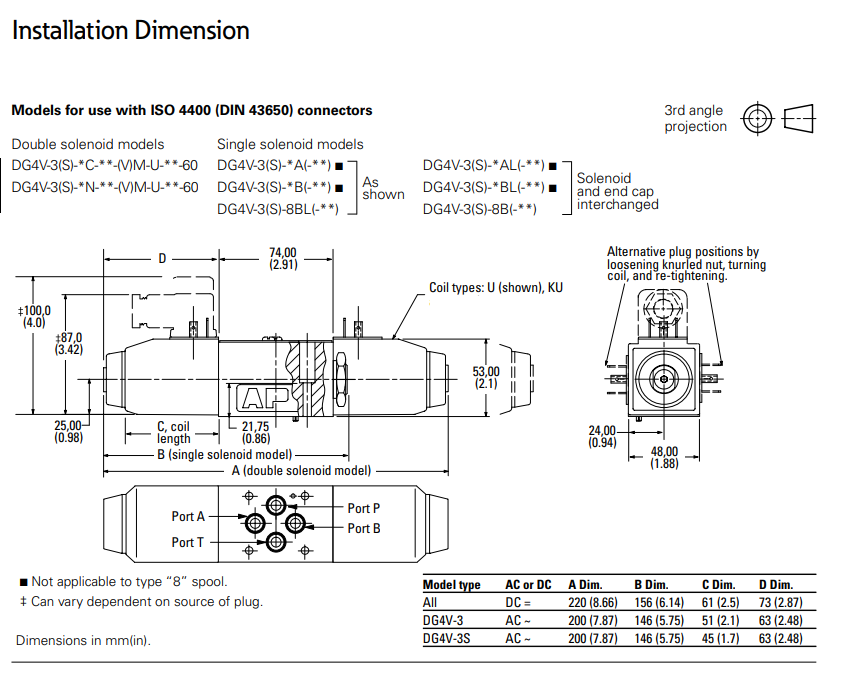 ban-ve-kich-thuoc-lap-dat-Van-thuy-Vickers-Directional-Valve-DG4V-3S-2AL-MU-D5-60