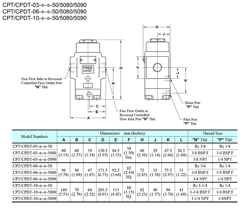 ban-ve-kich-thuoc-lap-dat-Van-Yuken-CPDT-03-35-50