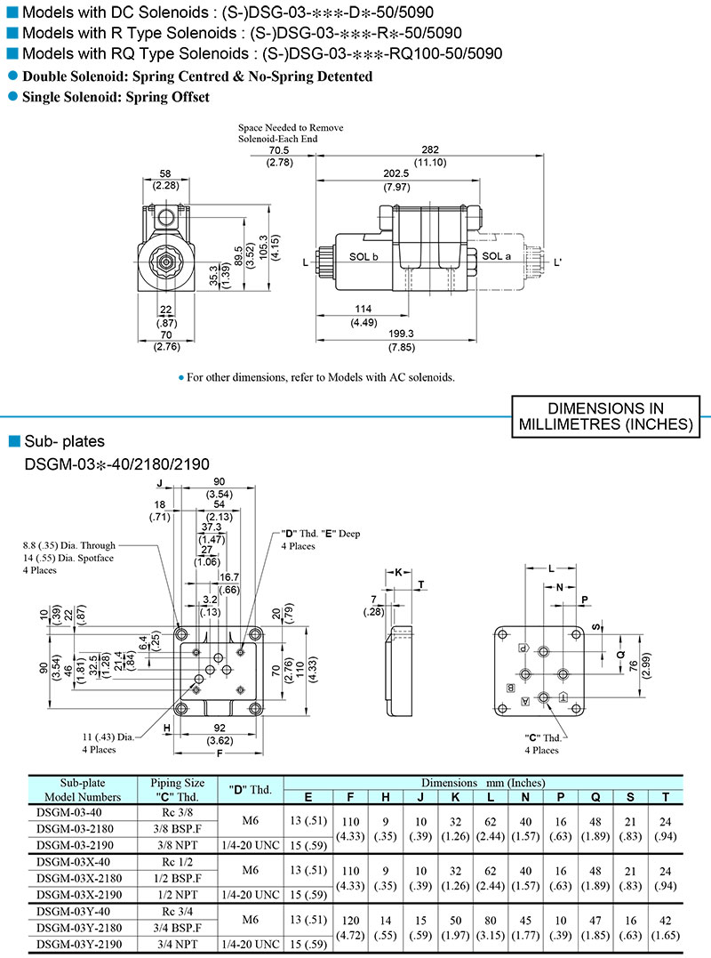 ban-ve-kich-thuoc-lap-dat-van-yuken-DSG-03-2B2A-A100-50