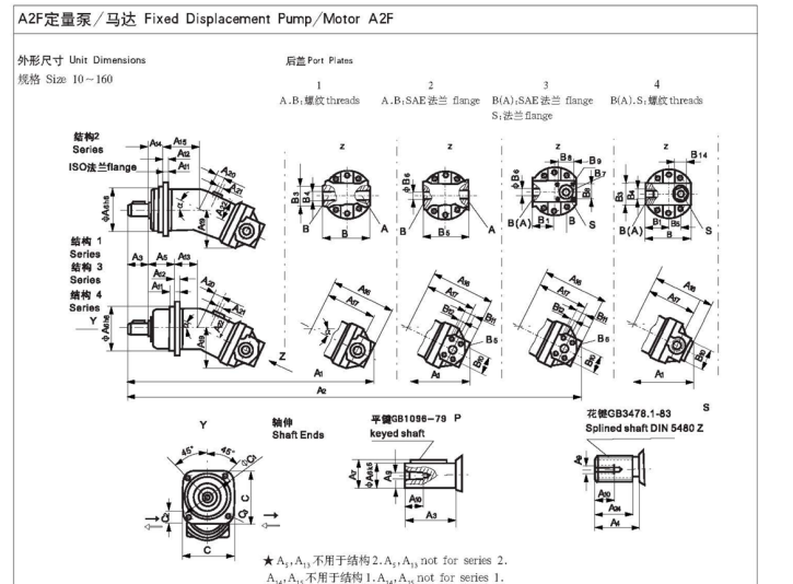 kich-thuoc-lap-dat-motor-A2F80-W2Z2-huade