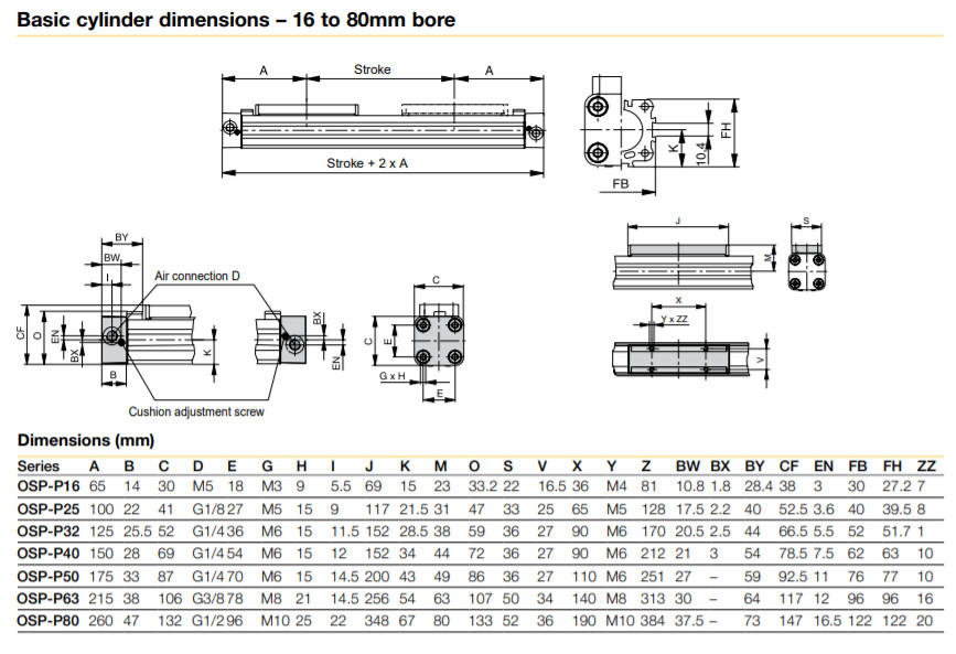 ban-ve-kich-thuoc-lap-dat-xi-lanh-truot-khi-nen-model-OSPP40-00000-01200-00000