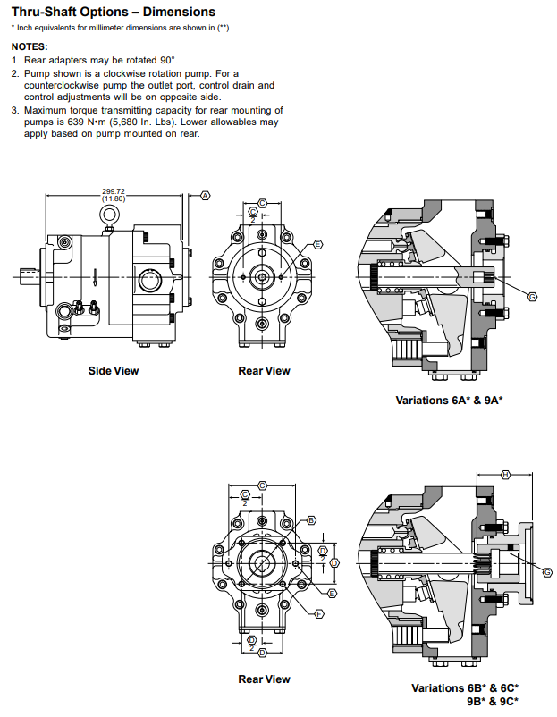 ban-ve-kich-thuoc-lap-dat-bom-piston-PAVC100-B32R4H22-parker