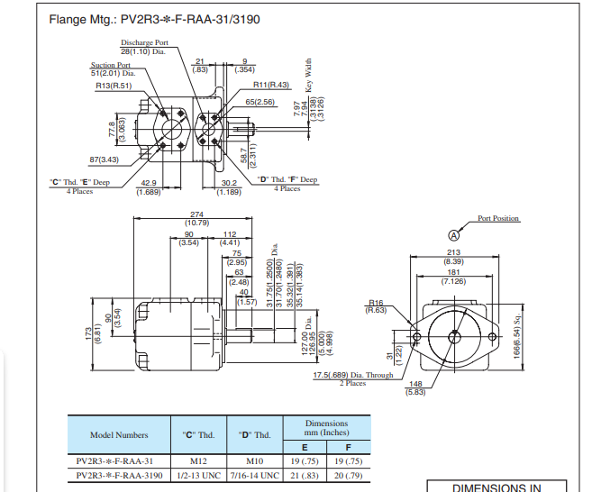 ban-ve-kich-thuoc-lap-dat-Bom-canh-gat-PV2R3-116-F-1RAA-Yuken