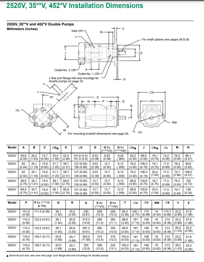 ban-ve-kich-thuoc-lap-dat-bom-thuy-luc-vicker-2520V