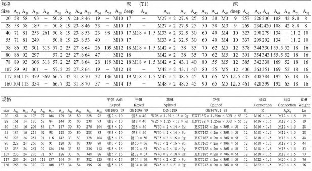 bom-piston-a7v-huade