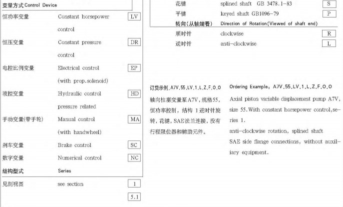bom-piston-a7v-huade