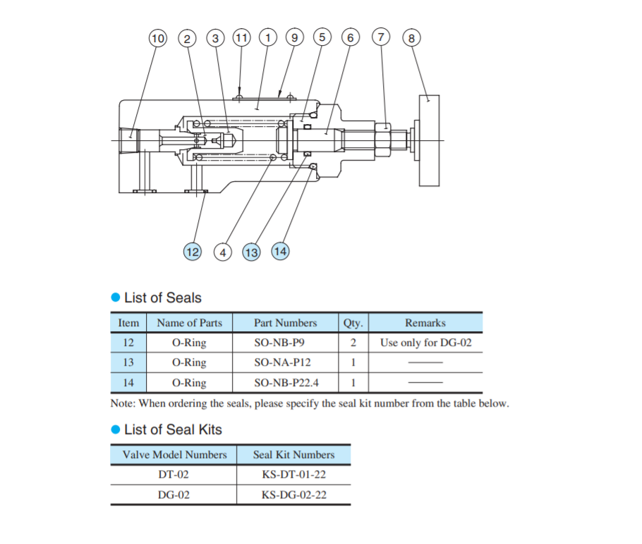 cau-tao-Van-Yuken-DG-02-H-22