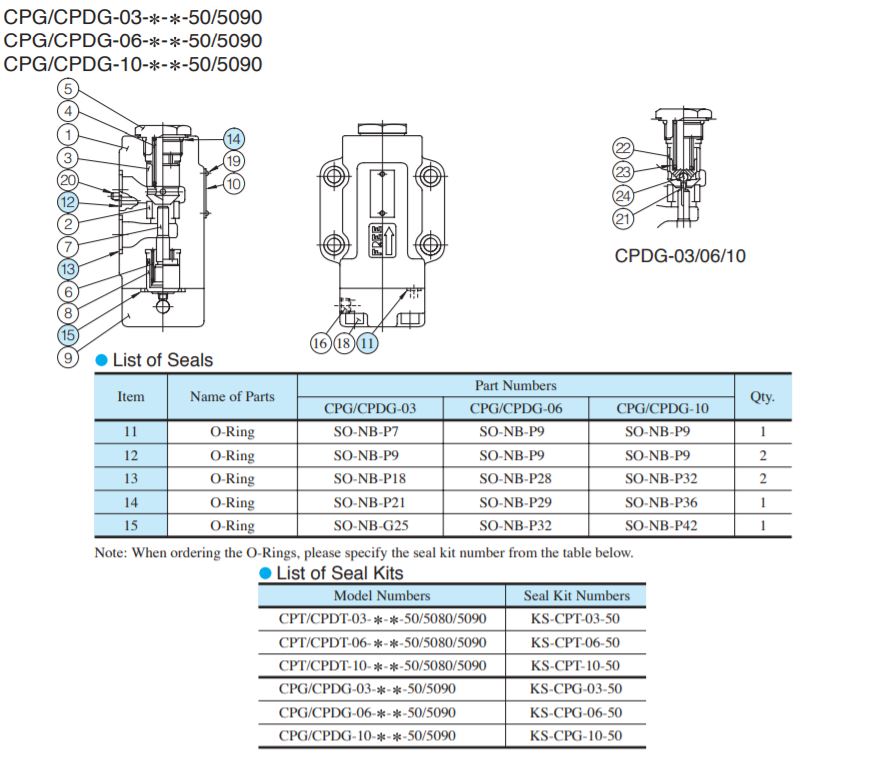 danh-sach-phu-tung-van-Yuken-CPDG-03-50-50