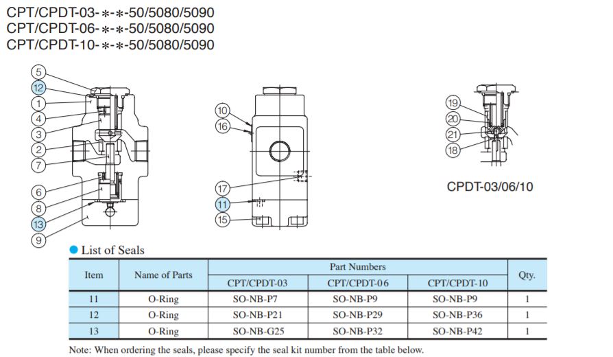 danh-sach-phu-tung-Van-Yuken-CPDT-03-35-50