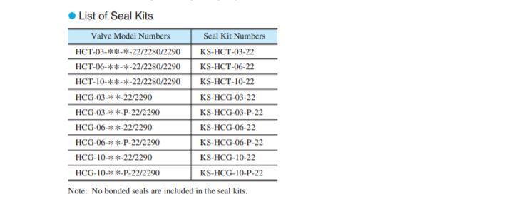 danh-sach-phu-tung-van-Yuken-HCT-03-C1-22