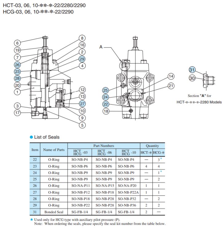 danh-sach-phu-tung-van-Yuken-HCT-03-C1-22