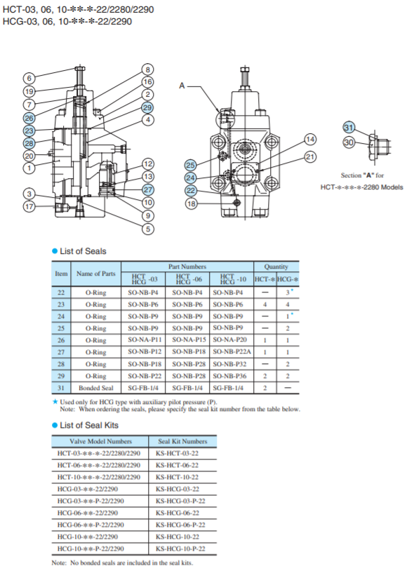 danh-sach-phu-tung-van-Yuken-HCG-06-B1-22