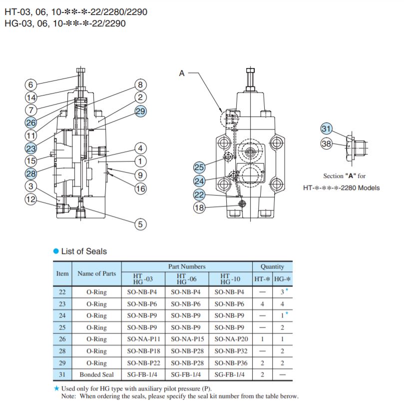 danh-sach-phu-tung-van-Yuken-HT-03-C1-22