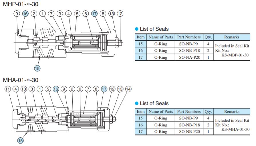 danh-sach-phu-tung-van-yuken-MHA-01-C-30