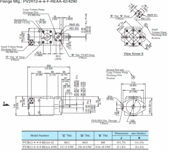 Kích thước lắp đặt bơm cánh gạt Yuken PV2R12-25/47-FRAAA-42 