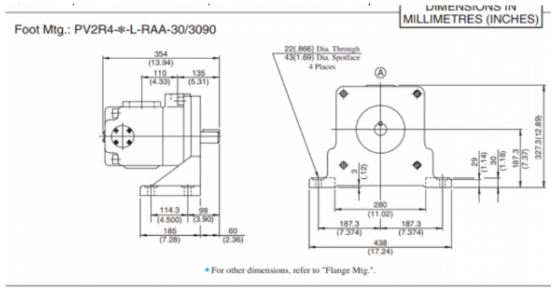 Kích thước lắp đặt sản phẩm bơm cánh gạt Yuken PV2R4-184-F-RAA  