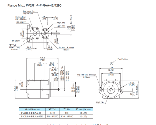 Kích thước lắp đặt bơm cánh gạt PV2R1-23-F-RAA-42 Yuken 