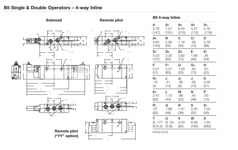 kich-thuoc-lap-dat-van-dien-tu-parker-B511ADB53C