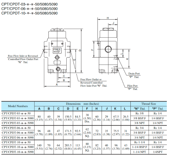 Kích thước lắp đặt sản phẩm van một chiều Yuci Yuken CPDT-06-35-50