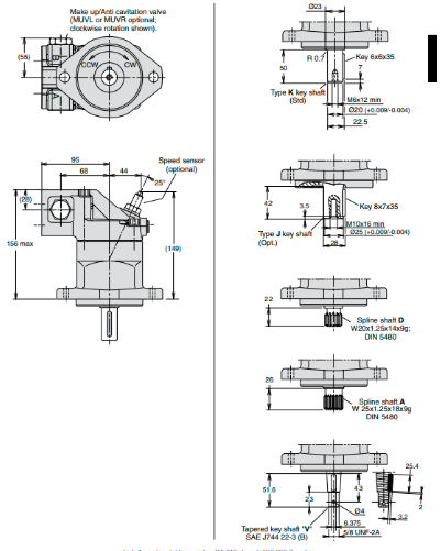 Kích thước lắp đặt sản phẩm bơm piston Parker F11-010-RB-CV-K-000-000-0 