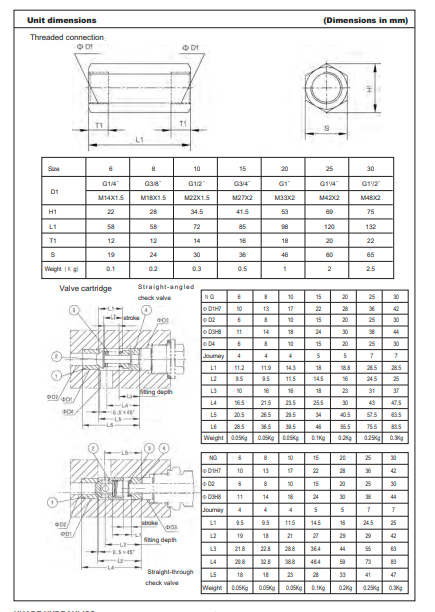 van-1-chieu-huade-S10P2.0B 