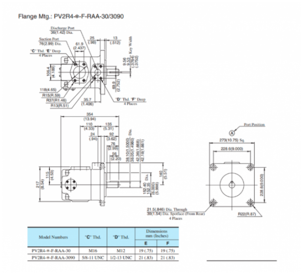 Kích thước lắp đặt bơm cánh gạt Yuken PV2R4-200-F-RAA 