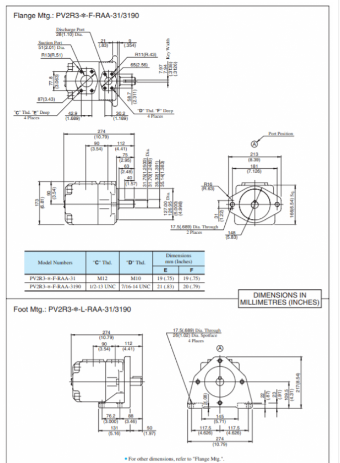 Bản vẽ kích lắp bơm PV2R3-125-F-RAA-31 Yuken