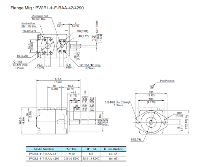 Kích thước lắp đặt sản phẩm bơm cánh gạt PV2R1-6-F-RAA-42 Yuken