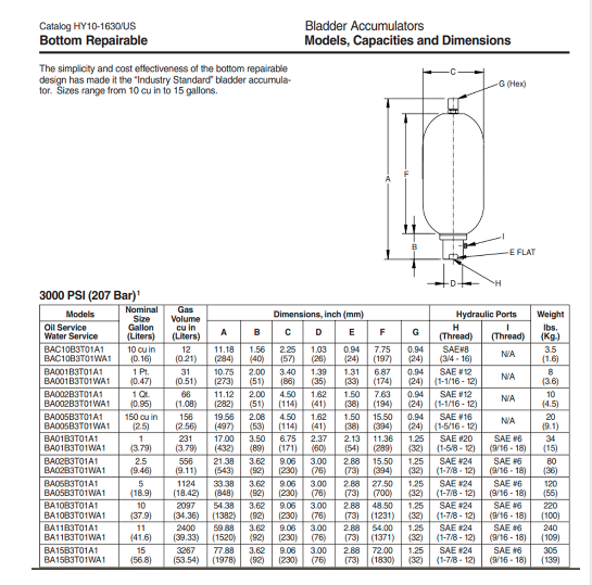 ruot-binh-tich-ap-BA10B3F1A2-parker