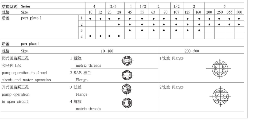 ma-dat-hang-bom-thuy-luc-Quay-trai-A2F160L2P3