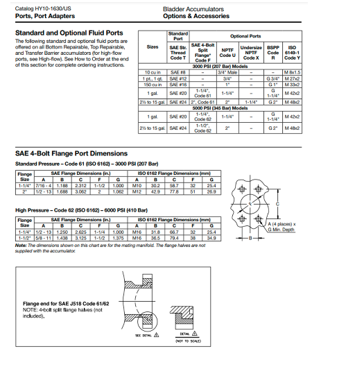 ruot-binh-tich-ap-BA10B3F1A2-parker